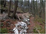 Blagovica - Limbarska gora